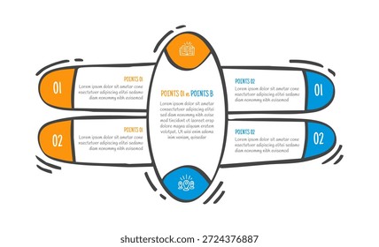 conceito de comparação de esboço de rabiscar desenhado à mão para banner de modelo infográfico com centro de elipse vertical com estrutura de quadrante com vetor de informação de lista de dois pontos
