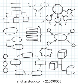 Hand Drawn Doodle Sketch Mind Map Blank Flow Chart Space For Text. Concept Business Blog Internet Seo Programming Marketing Web Project