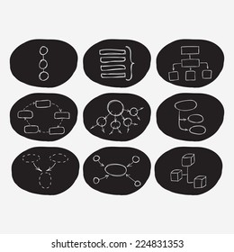 Hand drawn doodle sketch mind map blank flow chart space for text. Concept business blog internet seo programming marketing web project