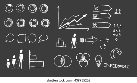 Hand drawn doodle vector business icon set on Chalkboard
