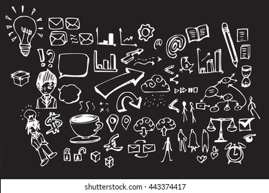 Hand drawn doodle vector business icon set on Chalkboard