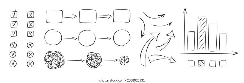 Hand drawn doodle vector design graphic elements. Checkbox, cross mark with box, circle element, arrows. Different complexity of the business process. Vector illustration.