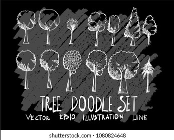Hand drawn doodle vector illustration line Tree set on Chalkboard