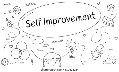 Hand drawn doodle vector illustration about self improvement.