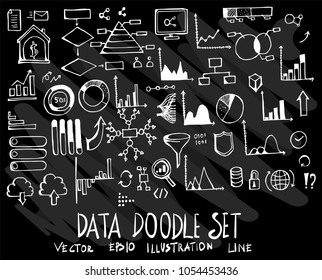 Hand drawn doodle vector line data element icon set on Chalkboard