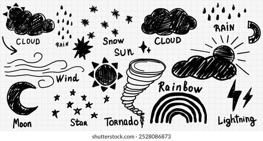 Hand drawn doodle weather elements, icons for website, elements for animation. Vector graphics.
