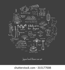 Hand drawn doodle Welcome to Japan set. Vector illustration. Sketchy Japanese related icons, Japan elements, map, pagoda, umbrella, sumo, sake, samurai, Fuji, food, sakura
