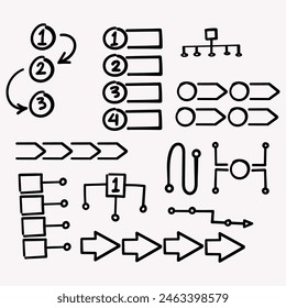 hand drawn doodle workflow infographic illustration