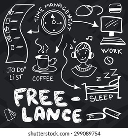 hand drawn doodles about freelance with freelancer-man, cup of coffee, signs and arrows
