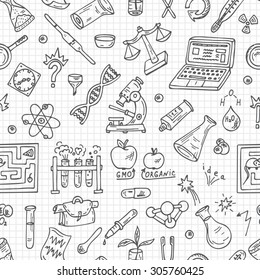 14,068 Computer science doodle Images, Stock Photos & Vectors ...