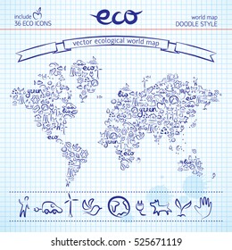 Hand drawn earth map composed of ecological line icons drawn in ink on plaid paper vector illustration