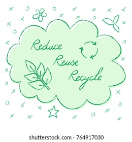 Hand drawn ecology banner - Reduce Reuse Recycle lettering