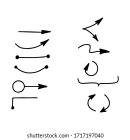 Hand drawn editable various vector arrows isolated on white background. Simple design for web, infographic and business presentation. 