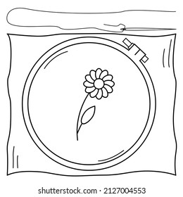 Hand drawn embroidery tools, fabric, hoop and needle with thread. Hobby, craft.