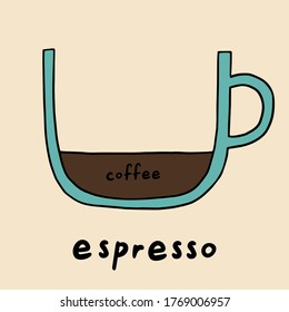 Hand drawn espresso coffee vector poster