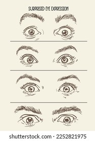 hand drawn eye expression vector illustration