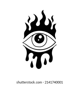 hand drawn eye vintage doodle illustration for tattoo stickers poster etc