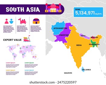 Hand drawn flat map Infographics