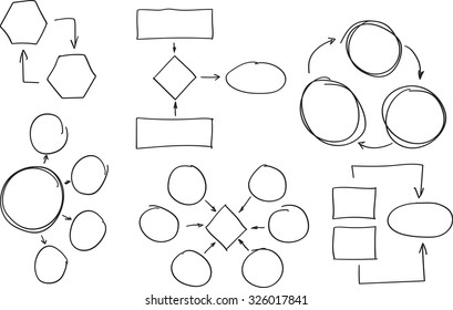 hand drawn flow chart diagram, organization chart