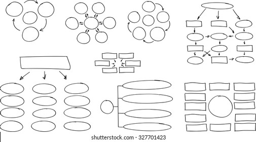 Hand Drawn Flow Chart Diagram, Organization Chart