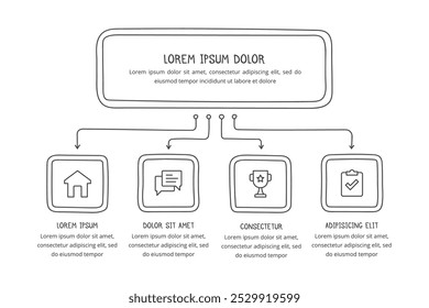 Plantilla de diagrama de flujo dibujado a mano con cuatro Elementos, infografías doodle, ilustración de Vector eps10