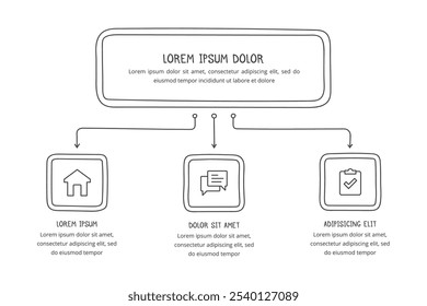 Modelo de fluxograma desenhado à mão com três elementos, infográficos doodle, ilustração eps10 vetor
