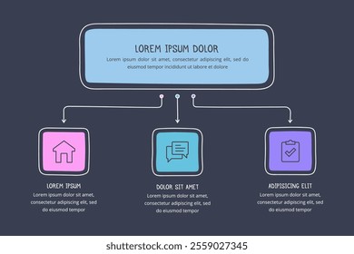 Hand drawn flow chart template with three elements, doodle infographics, dark background, vector eps10 illustration