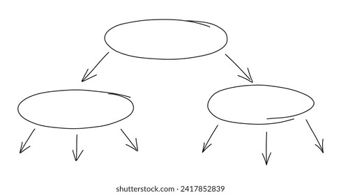 Hand drawn flowchart, boxes and arrows. Vector black thin line drawing isolated on white background.