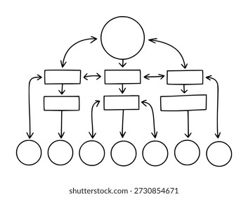 Diagrama de fluxograma desenhado à mão com círculos e retângulos conectados por organização de processo de setas