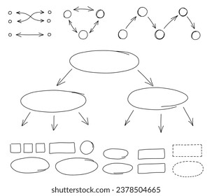 Diagrama de flujo dibujado a mano y elementos gráficos, flechas, cuadros. Dibujo de línea delgada negra vectorial aislado en fondo blanco.