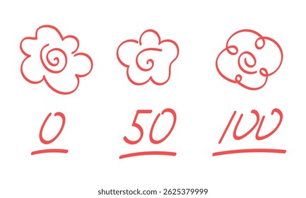 Hand drawn flower circles and scoring numbers. Preschool marks. Vector illustration