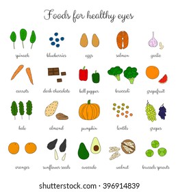 Hand drawn foods for healthy eyes. Brussels sprouts, almond, lentil, blueberry, sunflower, pumpkin, grape, avocado, egg, salmon, bell pepper, dark chocolate, walnut, carrot, broccoli, spinach.