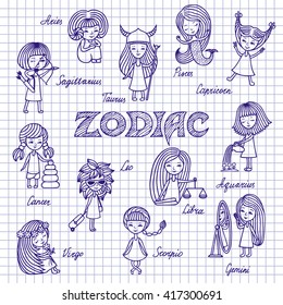 Hand drawn funny Zodiac signs, cartoon horoscope, doodles. Set of twelve girls with the names of the constellations. Sketch pen on notebook sheet.