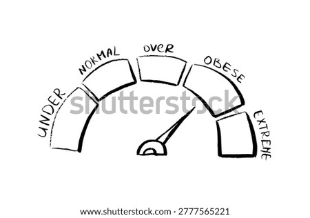 Hand drawn gauge meter with levels of measurement Under, Normal, Over, Obese, and Extreme. Minimalist sketch vector illustration representing risk assessment, performance tracking or status indication