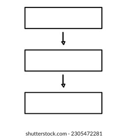 Hand drawn a graphics symbols geometric shapes graph to input information concept of profit in business or System Management on white background.
