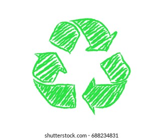 Hand drawn green recycle symbol on white background
