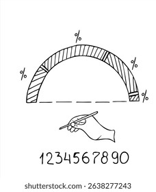 Hand drawn half pie chart with shaded segments and percentage ratios, alongside a hand drawing numbers vector isolated illustration. For blogging statistic, data visualization, infographic content.