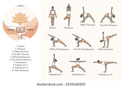 Hand drawn hatha yoga poses and their sanskrit names, Iyangar yoga asanas 1-10