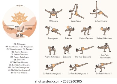 Posições de hatha desenhadas à mão e seus nomes sânscritos, Iyangar yoga asanas 148-161