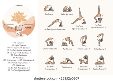 Hand drawn hatha yoga poses and their sanskrit names, Iyangar yoga asanas 175-187