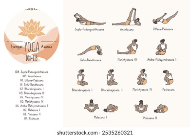 Handgezeichnete Hatha Yoga Posen und ihre Sanskrit Namen, Iyangar Yoga Asanas 108-119