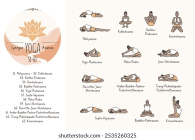 Hand drawn hatha yoga poses and their sanskrit names, Iyangar yoga asanas 51-63