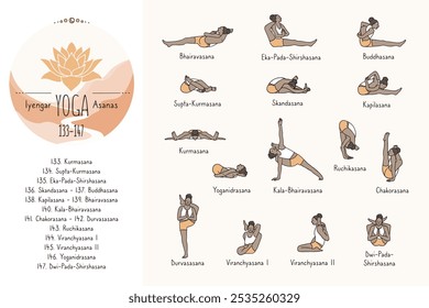 Hand drawn hatha yoga poses and their sanskrit names, Iyangar yoga asanas 133-147