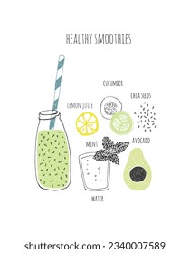 Hand drawn healthy smoothie recipe. Doodle chia seeds, lemon juice, mint, water, cucumber, avocado.