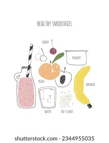  Hand drawn healthy smoothie recipe. Doodle water, oat flakes, cherry, yogurt, banana, peach.