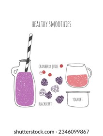  Hand drawn healthy smoothie recipe. Doodle yogurt, cranberry juice, blackberry.