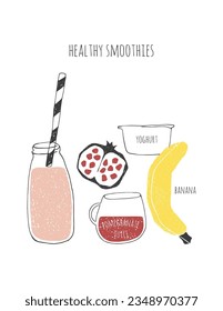 Hand drawn healthy smoothie recipe. Doodle pomegranate juice, pomegranate, yogurt, banana.