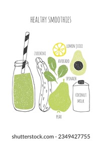 Hand drawn healthy smoothie recipe. Doodle zucchini, pear, avocado, coconut milk, lemon juice, spinach.