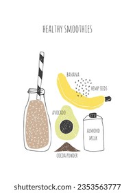Hand drawn healthy smoothie recipe. Doodle banana, hemp seeds, cocoa powder, almond milk, avocado.