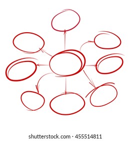 hand drawn highlight bubbles, rectangles,  pen, red highlighting frames. diagram elements, hand drawn circle and rectangle for sketch idea and plan